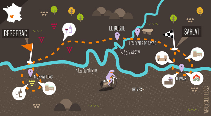 Dordogne à vélo la vallée de Bergerac à Sarlat Abicyclette Voyages