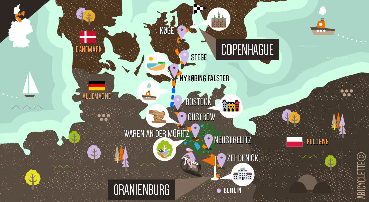 carte descriptive du séjour à Vélo de Berlin à Copenhague